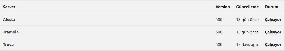 Mobile2 Ban Koruması
